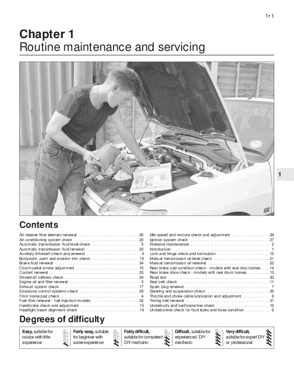 download PEUGEOT 205 workshop manual