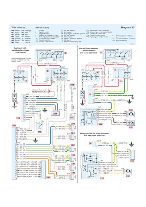 download PEUGEOT 206 406 workshop manual