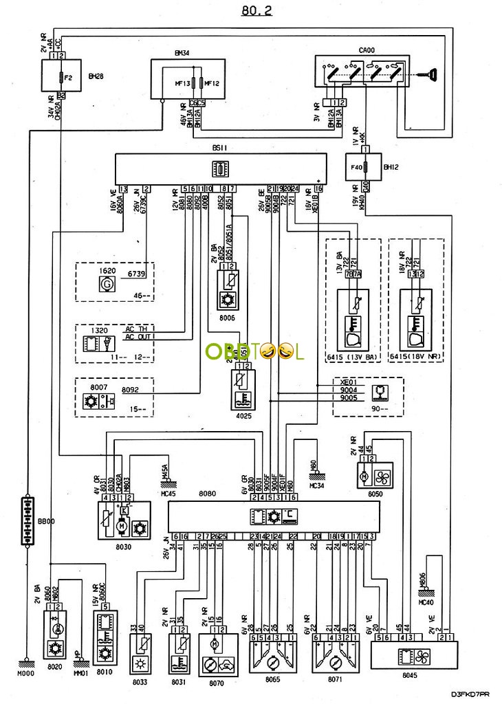 download PEUGEOT 206 PEUGEOT 406 workshop manual