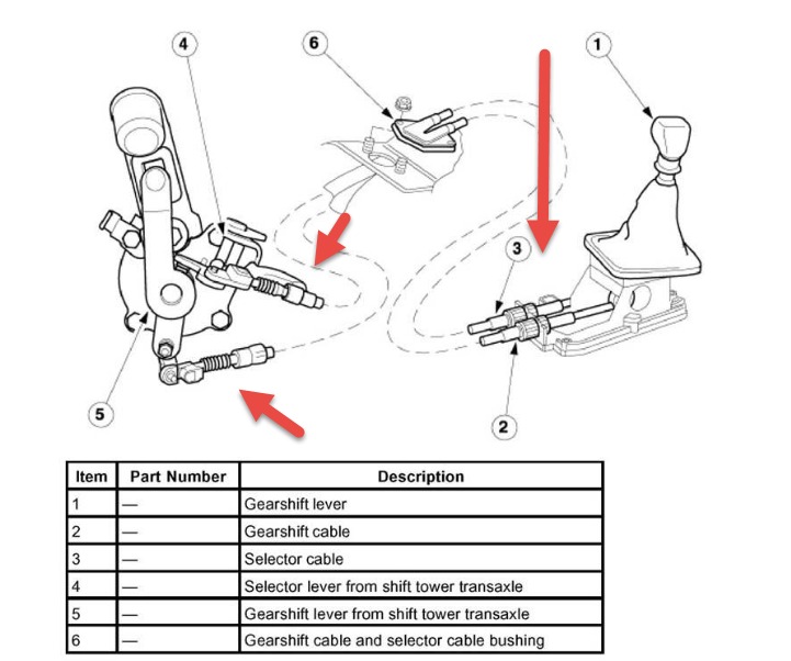 download PEUGEOT 206 workshop manual