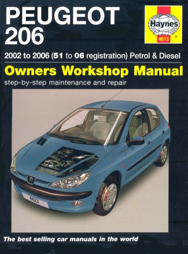download PEUGEOT 206+ workshop manual