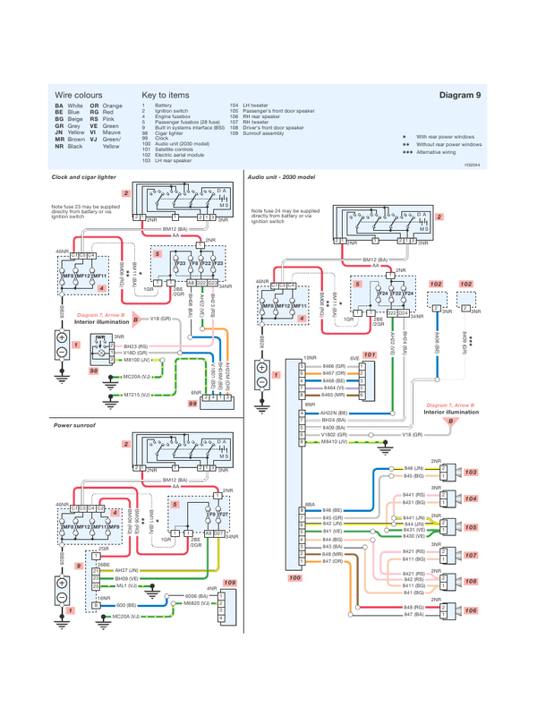 download PEUGEOT 206CC workshop manual