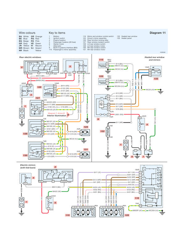 download PEUGEOT 206CC workshop manual