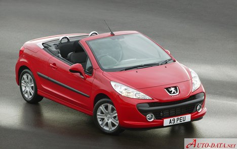 download PEUGEOT 207CC workshop manual