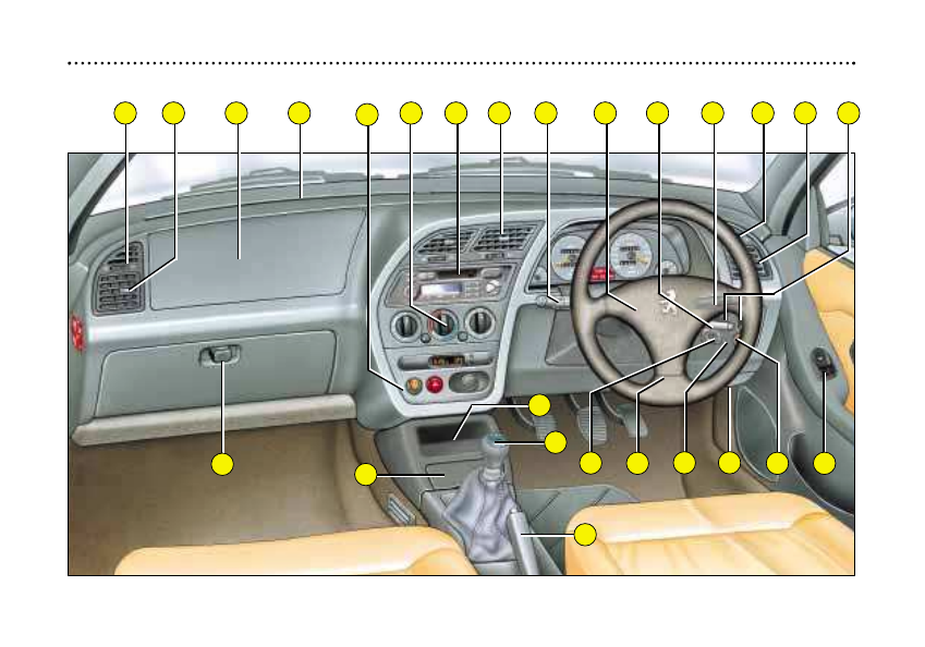 download PEUGEOT 306 CABRIOLET workshop manual