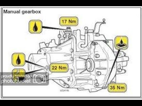 download PEUGEOT 306 workshop manual