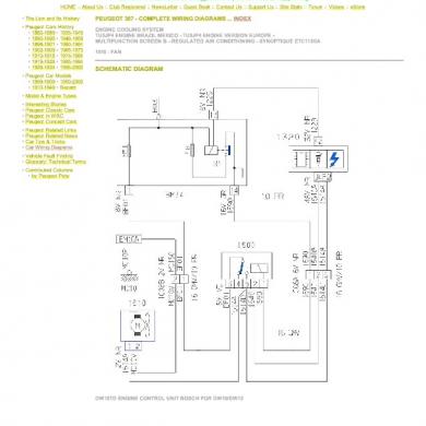 download PEUGEOT 306 workshop manual