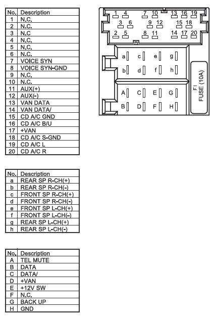 download PEUGEOT 306 workshop manual