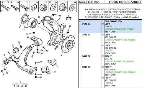 download PEUGEOT 306 workshop manual