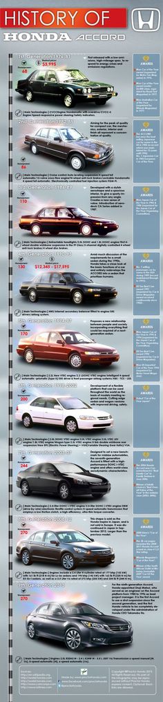 download PEUGEOT 405 92 97 workshop manual