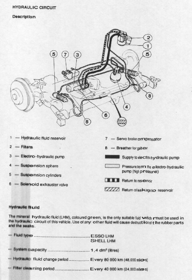 download PEUGEOT 405 workshop manual