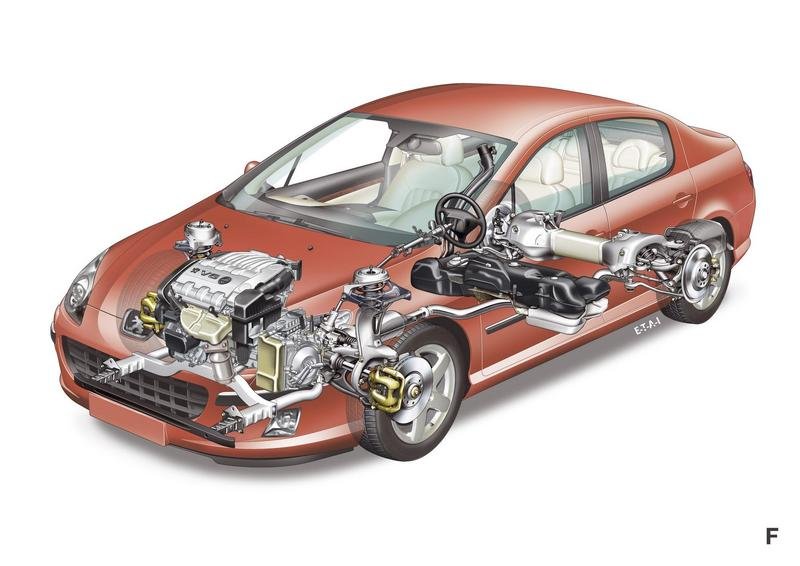 download PEUGEOT 407 COUPE able workshop manual