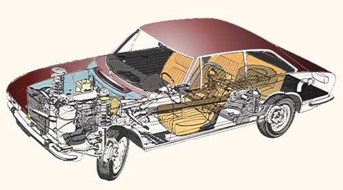 download PEUGEOT 504 workshop manual