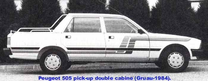 download PEUGEOT 505 workshop manual