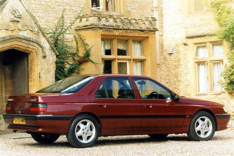 download PEUGEOT 605 workshop manual