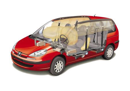 download PEUGEOT 807 workshop manual