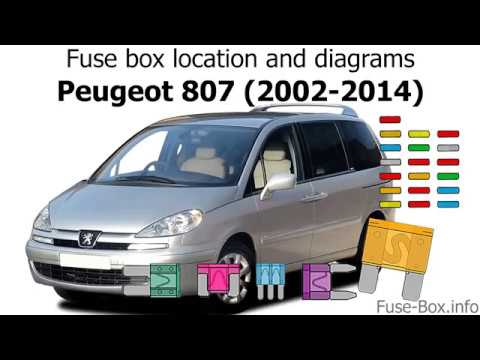 download PEUGEOT 807 workshop manual