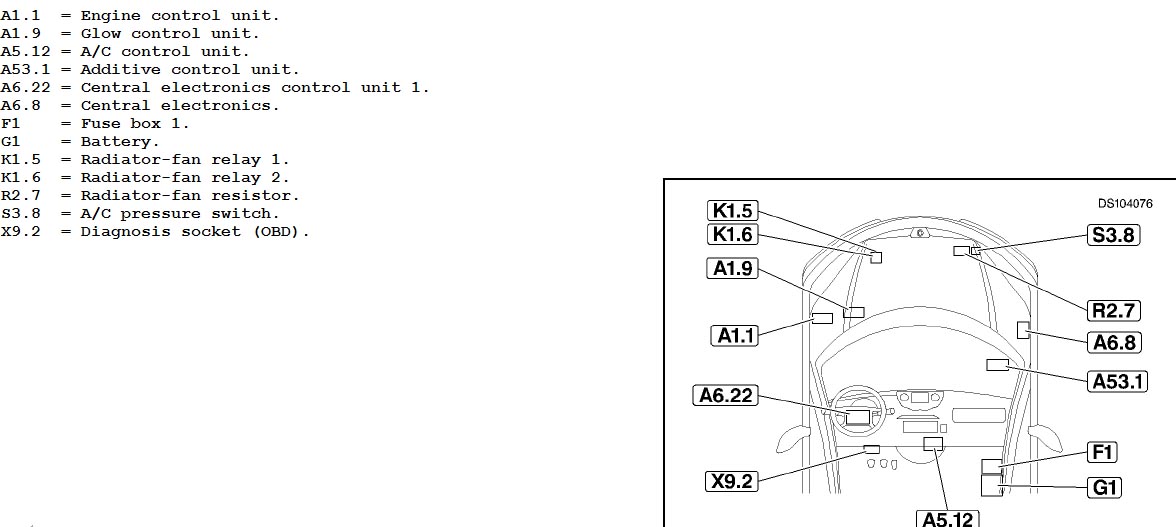 download PEUGEOT 807 workshop manual