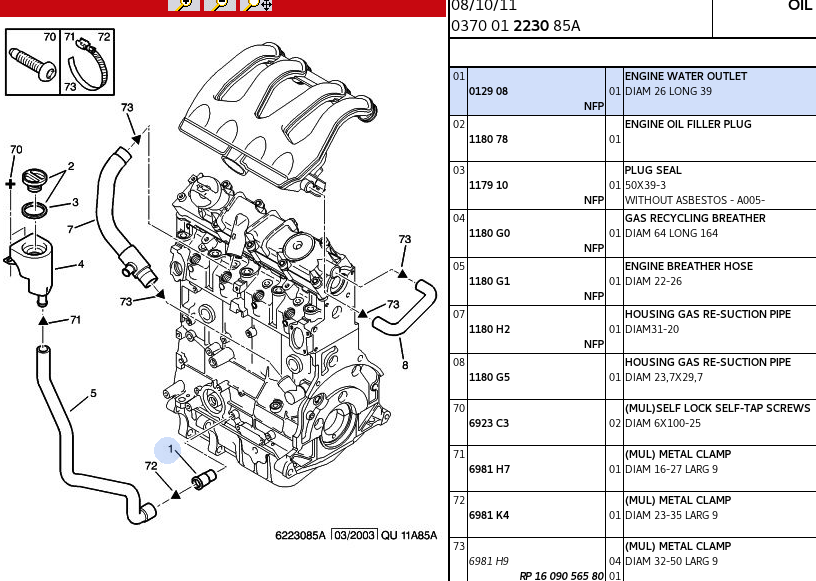 download PEUGEOT EXPERT 1.9D workshop manual