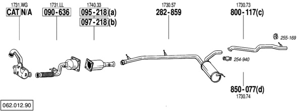 download PEUGEOT EXPERT 2.0 HDI workshop manual