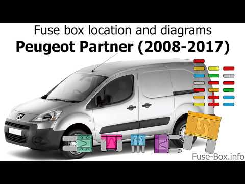 download PEUGEOT PARTNER II workshop manual