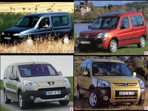 download PEUGEOT PARTNER II workshop manual