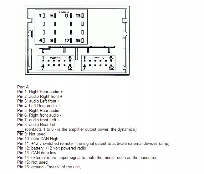 download PEUGEOT PARTNER workshop manual