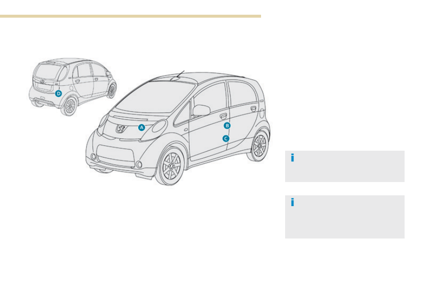 download PEUGEOT iOn workshop manual