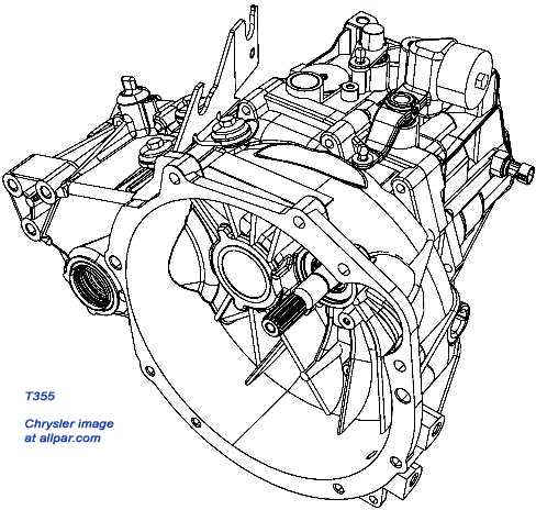 download PEUGEOT workshop manual