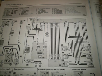 download PEUGOET 307 workshop manual