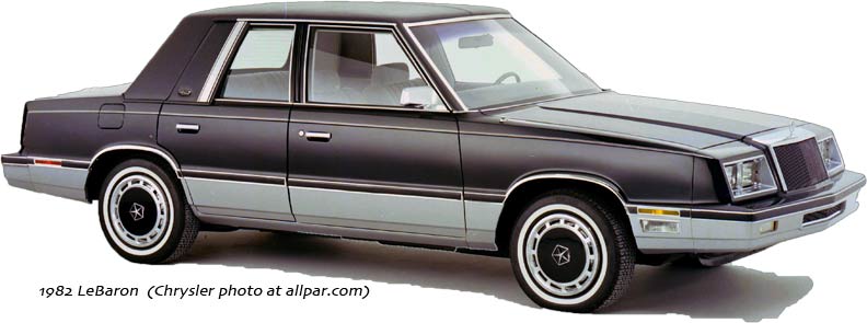 download PLYMOUTH ACCLAIM DYNASTY LEBARON Se workshop manual