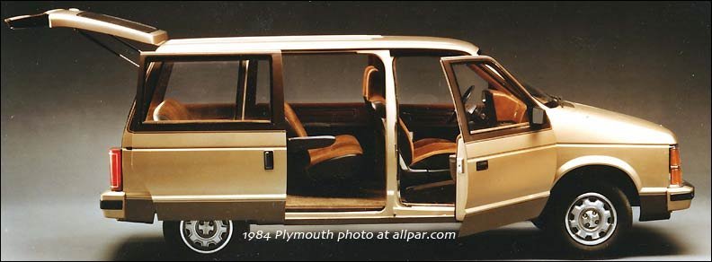 download PLYMOUTH Grand VOYAGERModels able workshop manual