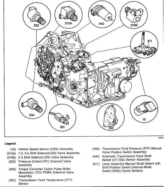 download PONTIAC MONTANA workshop manual