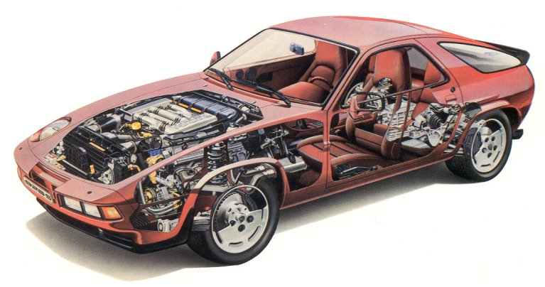 download PORSCHE 928 GTS92 93 MODIFICATION in workshop manual