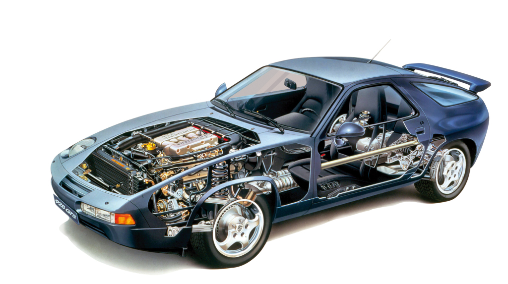 download PORSCHE 928 USA CURRENT FLOW workshop manual