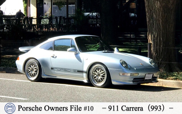 download PORSCHE 993 Parts YEARS workshop manual