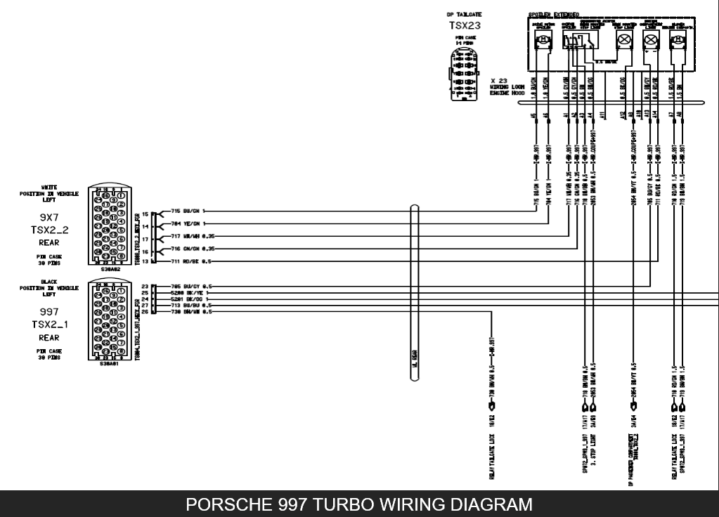 download PORSCHE 996 workshop manual