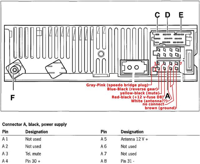 download PORSCHE BOXSTER 986Models workshop manual