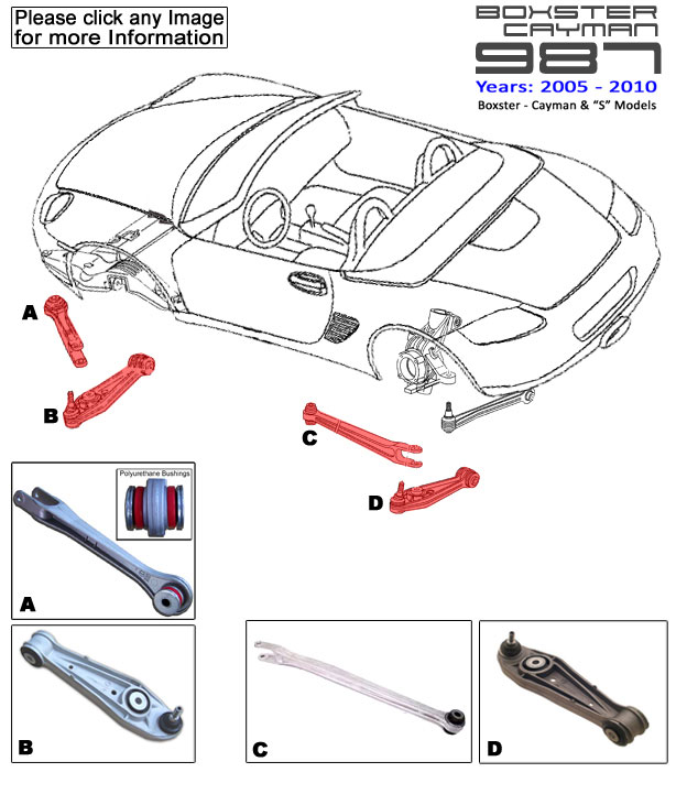 download PORSCHE BOXSTER 987 workshop manual