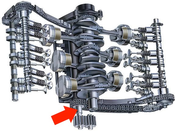 download PORSCHE CAYMANModels workshop manual