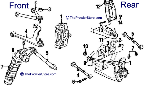 download PROWLER workshop manual