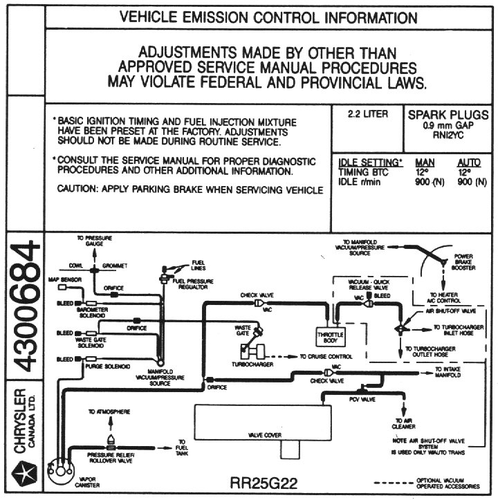 download PT CRUISERModels workshop manual