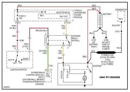 download PT Cruiser workshop manual