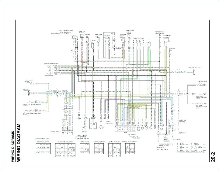 download Peterbilt truck 389Family Schematic workshop manual