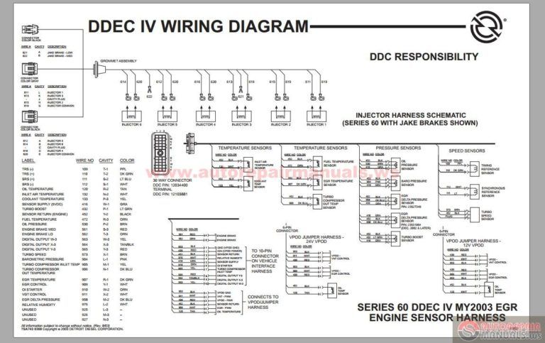 download Peterbilt truck HARNESS DDEC IV Engine Schematic workshop manual