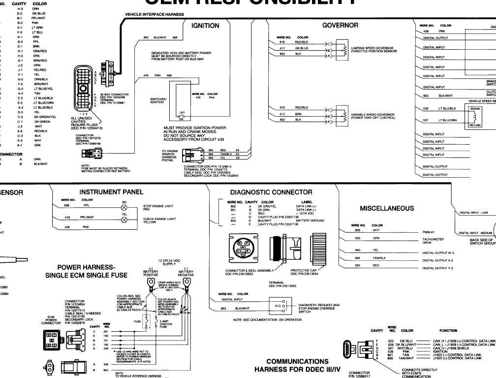 download Peterbilt truck HARNESS DDEC IV Engine Schematic workshop manual