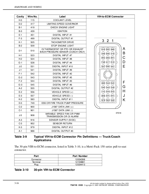 download Peterbilt truck HARNESS DDEC IV Engine Schematic workshop manual