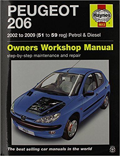 download Peugeot 106 workshop manual