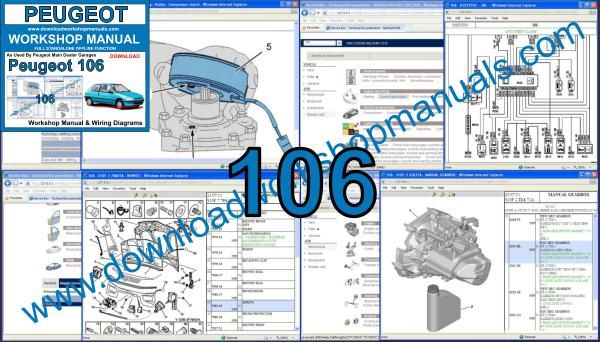 download Peugeot 106 workshop manual