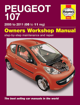 download Peugeot 107 1.0i MMT workshop manual